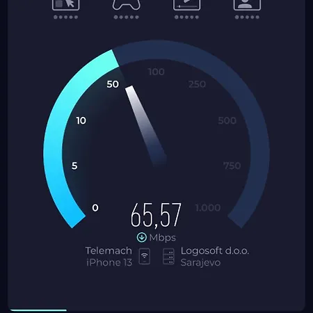 Marijin Dvor Sarajevo